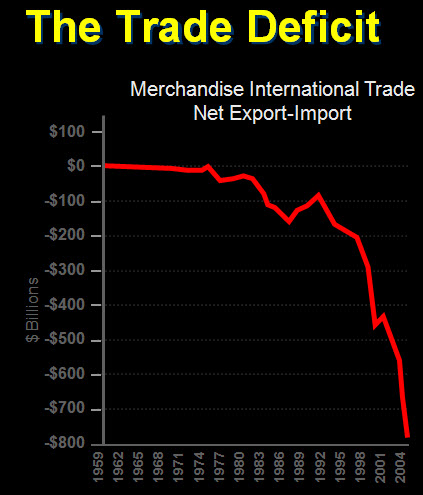 Trade Deficit.jpg